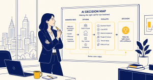 AI Leadership for Non-Technical Executives: The Questions You Need to Be Asking